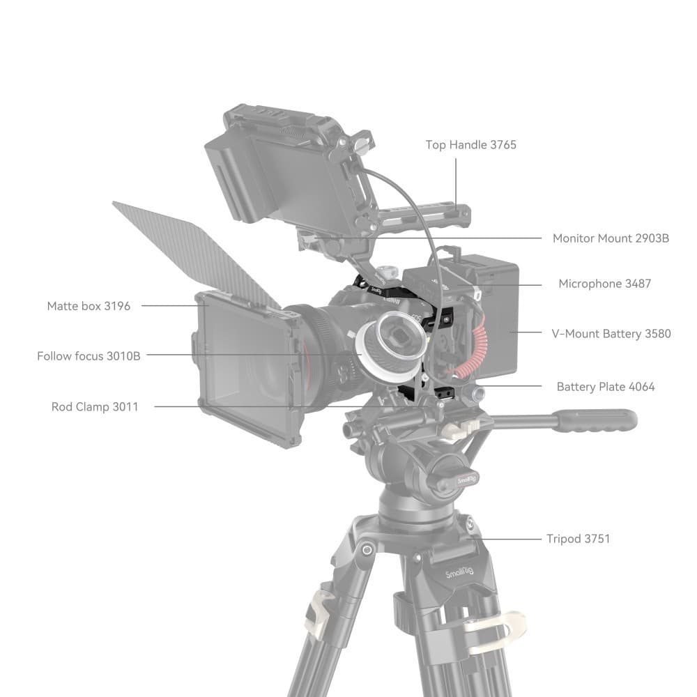 SmallRig Cage EOS R8 SKU 4212 frente