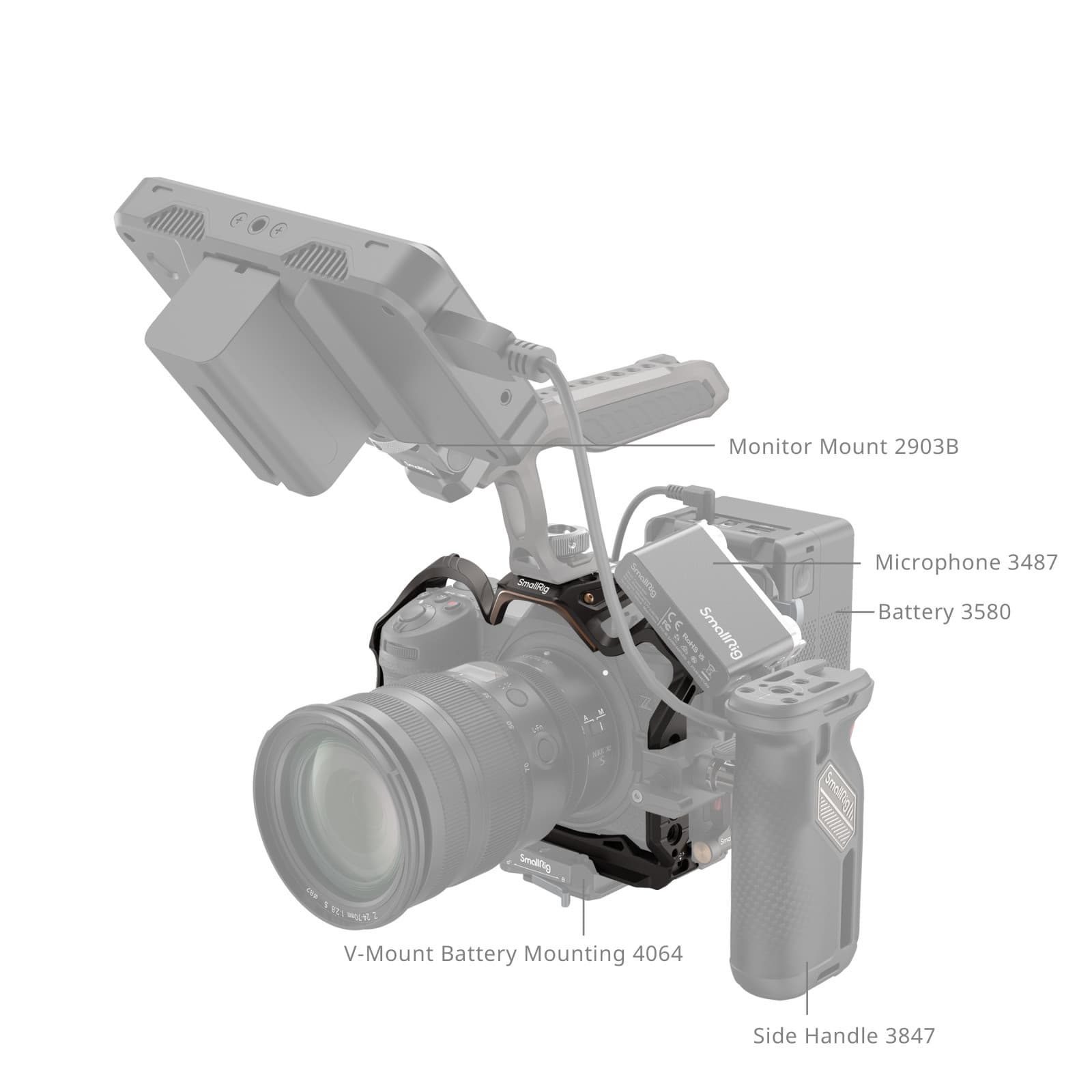 SmallRig Cage Z6III NightEagle SKU 4521 frente