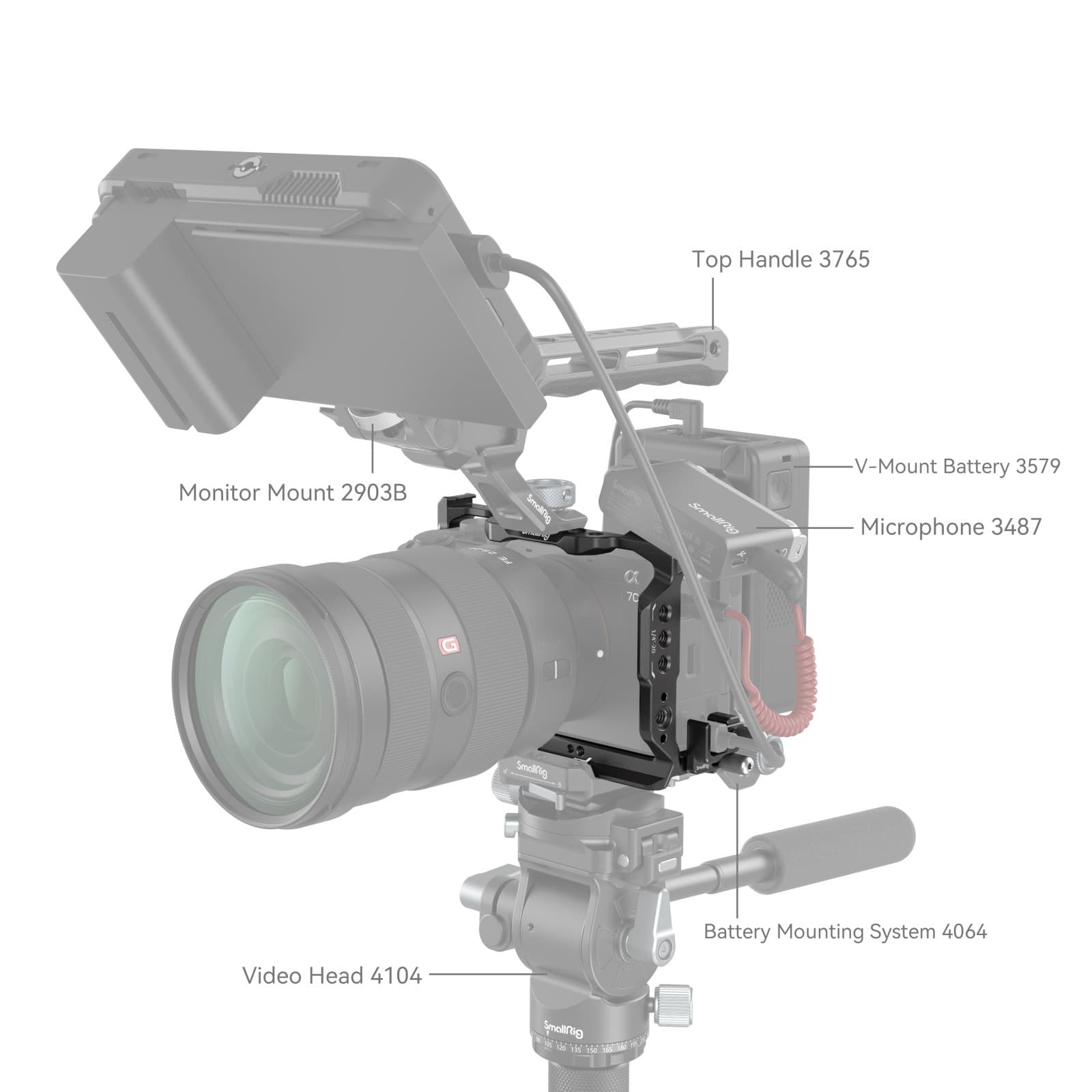 SmallRig 4422 Cage Kit A7C II/A7CR lateral