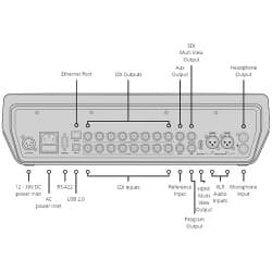 Blackmagic Design - Switcher ATEM TV Studio Pro 4K