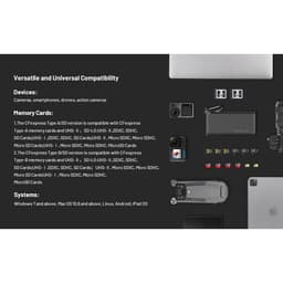 PGYTECH - CFexpress CreateMate Card Reader Case Type B/SD(Classic Black) - miniatura 14