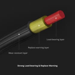 PGYTECH - Backpack Camera Strap