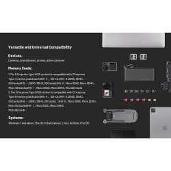 PGYTECH - CFexpress CreateMate Card Reader Case Type B/SD(Classic Black)