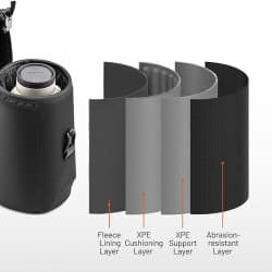 PGYTECH - Lens Case M