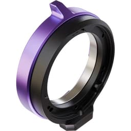 MOFAGE - Interchangeable Lens Mount para POCO II (PL) - miniatura 2
